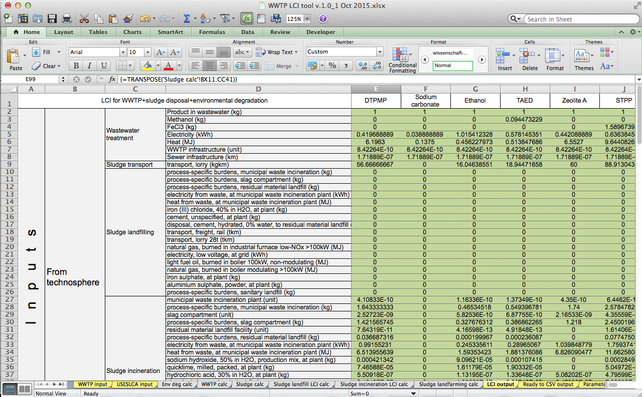 the-wastewater-life-cycle-inventory-tool-by-2-0-lca-consultants-iwa